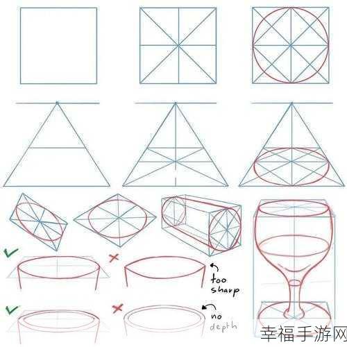 探秘，透视圆缘何呈现正椭圆之姿