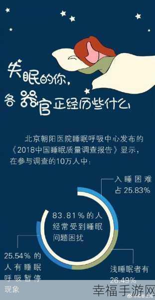 100款夜间禁用软件下载：夜间禁用软件下载：100款提高睡眠质量的应用推荐