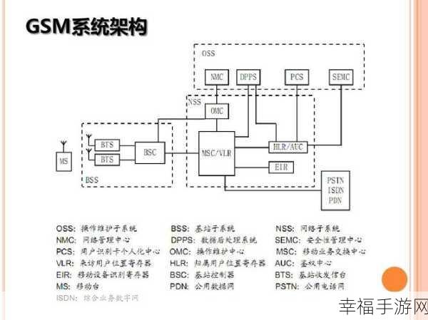 1v2高nHP系统：“创新1v2高耐久HP系统的全面升级与应用探索”