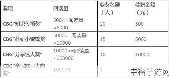 黑料区：黑料区扩展计划：打造全新内容分享平台，欢迎参与！