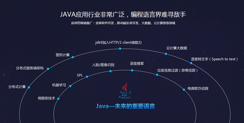 Javaparser乱偷无码：探讨Javaparser在代码解析中的应用与潜力分析