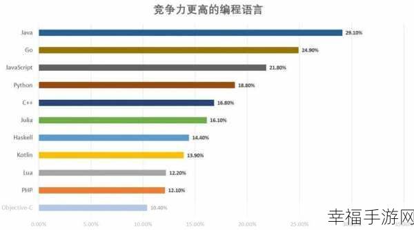 Javaparser乱偷无码：探讨Javaparser在代码解析中的应用与潜力分析