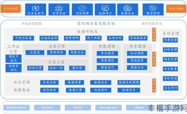 欧大Dscum：探索大数据与智能科技在现代社会中的应用与挑战