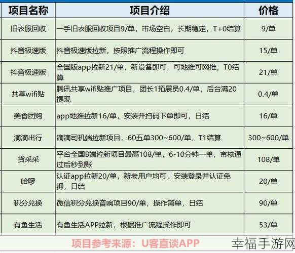 2024免费网站推广大全：2024年度全方位免费网站推广方法与资源汇总指南