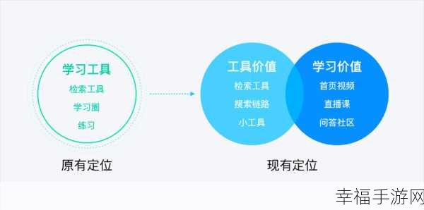 总计：“全面解析拓展总计的意义与应用场景”