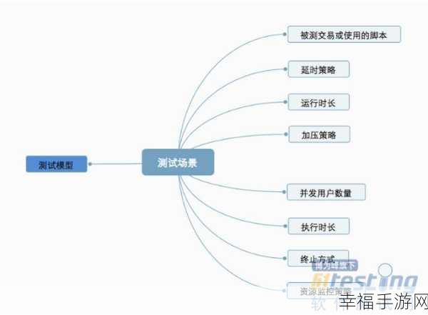 免费污点软件：全面解析免费污点软件的功能与应用场景探讨