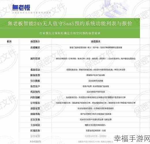 免费污点软件：全面解析免费污点软件的功能与应用场景探讨