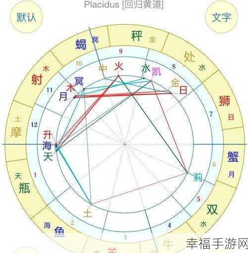 日木一线和三线的区别白度：日木一线与三线的区别及其白度影响解析