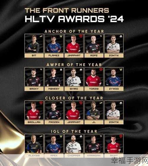 hltv：HLTV：全球电子竞技战队排行榜的权威平台与分析