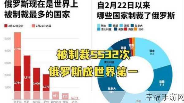 韩国vs日本vs美国vs俄罗斯：“韩国、日本、美国与俄罗斯的文化碰撞与国际关系分析”