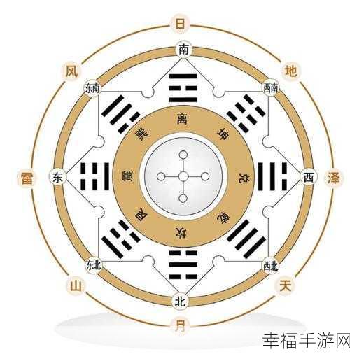 91八卦：神秘的91八卦背后：探索流行文化与社会现象的交汇点