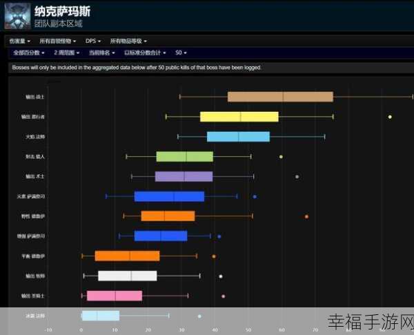 魔兽哪个职业简单无脑：适合新手的魔兽世界简单无脑职业推荐与分析