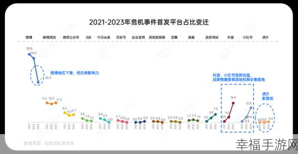 2021奇热网：2021年奇热网：探索数字时代的娱乐新趋势与发展机遇