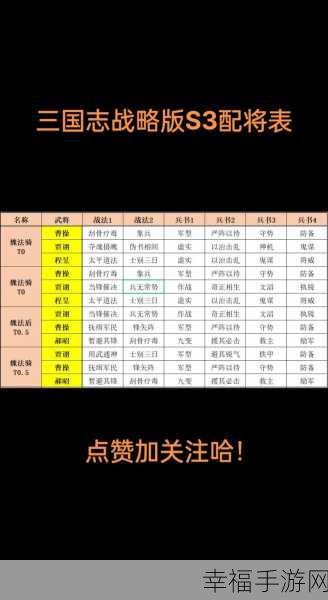 三国志战略版s3阵营选择：拓展三国志战略版：S3阵营选择与策略分析