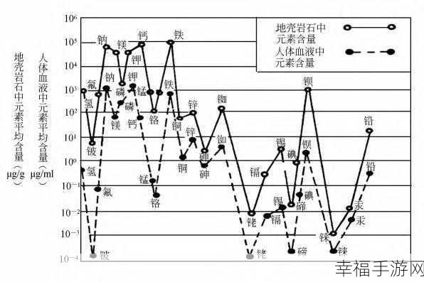 非洲人性功能强大的环境因素分析：非洲人性功能强大的环境因素深度分析与探讨