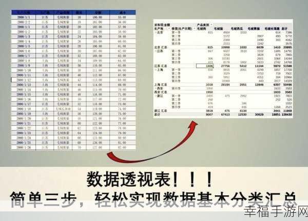 轻松掌握，SQL 表数据修改秘籍大公开