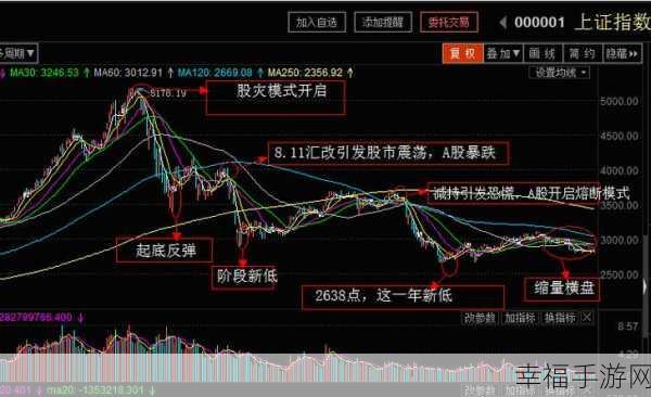 c17一起草5178：“共同探讨C17与5178的创新合作与发展策略”