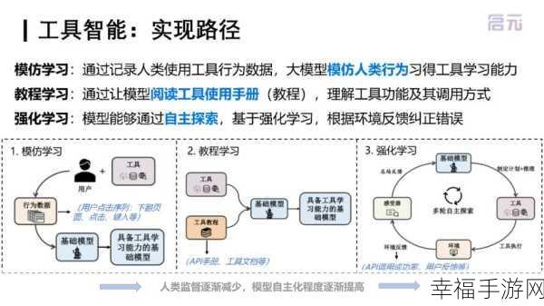 亚洲最大高清：探索亚洲最大高清技术的未来与发展趋势