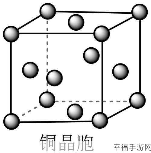 铜铜铜好大：铜元素的广泛应用与其独特性质解析探索