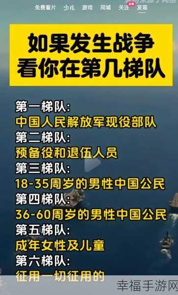 2024部队召回的三个阶段：2024年部队召回的三个阶段详细解析与战略解读