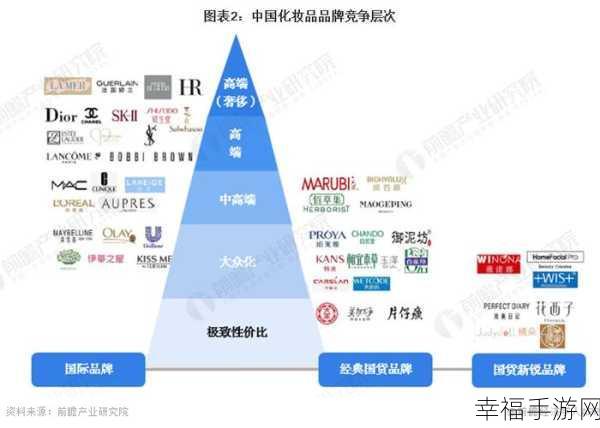 2023年国精产品一二二线发展前景：2023年国精产品一二线市场发展前景分析与展望