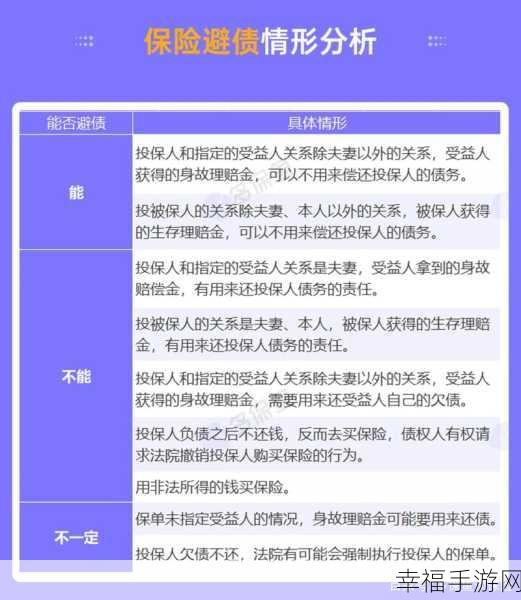 保险销售的秘密2：揭秘保险销售成功背后的策略与技巧