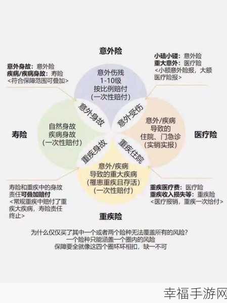 保险销售的秘密2：揭秘保险销售成功背后的策略与技巧