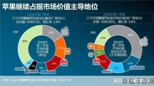 小米市值为什么这么低：分析小米市值低迷的多重原因与市场影响因素