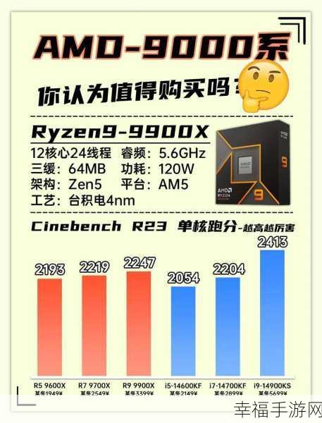 amd955配什么显卡最好：“最适合AMD955处理器的显卡推荐与选择指南”