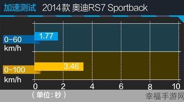 三秒網站：全面提升网站性能的拓展三秒解决方案平台