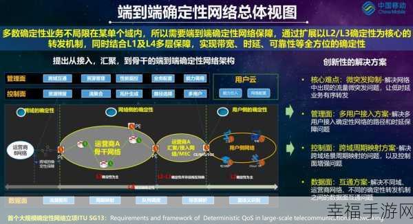 17.c一起操：“探索17.c一起操的多元化应用与创新实践”