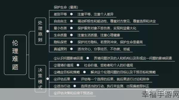 亚洲伦理一卡二卡：探索亚洲伦理：从传统价值观到现代社会的对话与实践