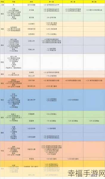 了不起的修仙模拟器体修稀有词条：拓展修仙模拟器：体修稀有词条全解析与应用指南