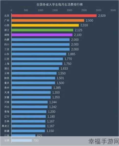 日本一线和三线的生活成本对比：深入探讨日本一线与三线城市的生活成本差异分析