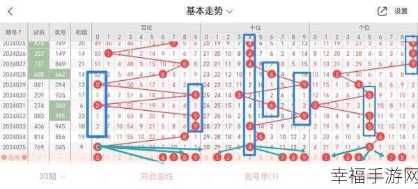 无区码一码二码三码：“无区码一码二码三码的全面解析与应用探索”