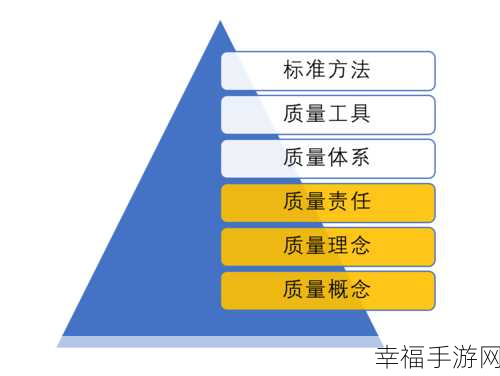 精品国产一品二品三品：从一品到三品，解读不同层次的优秀品质与价值追求