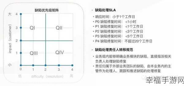 增强萨属性优先级：提升萨属性优先级的重要性与具体实施策略分析