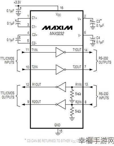 国产max3232：国产MAX3232芯片的应用与扩展研究探讨