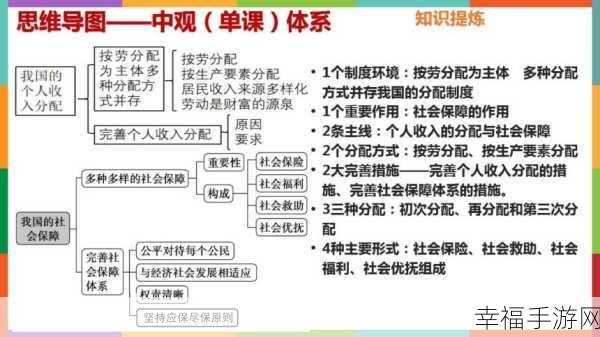 亚洲一二三：探索亚洲文化与经济的多元发展之路