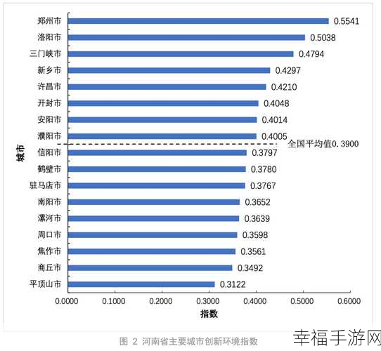 XXXXXL18每19D：拓展XXXXXL18每19D：探索多样化发展路径与创新策略