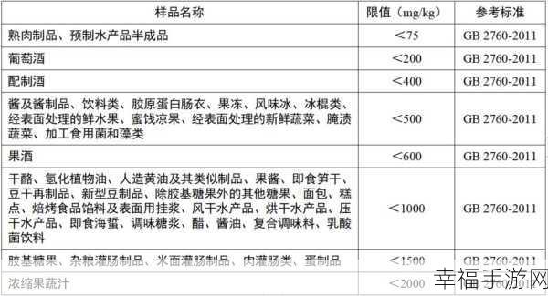 md0174：全面解析MD0174标准及其在行业中的应用与影响