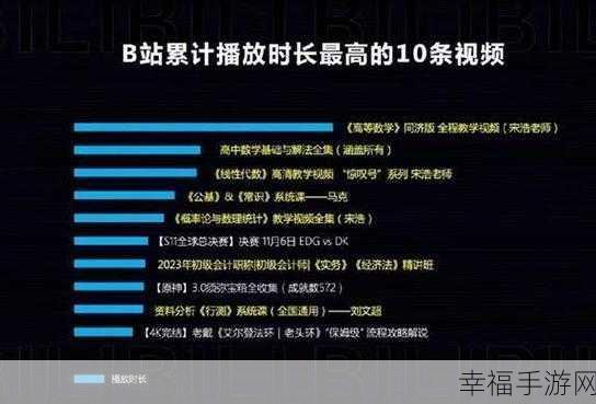 b站推广站2023mmm：如何在2023年有效推广B站内容与品牌的最佳策略