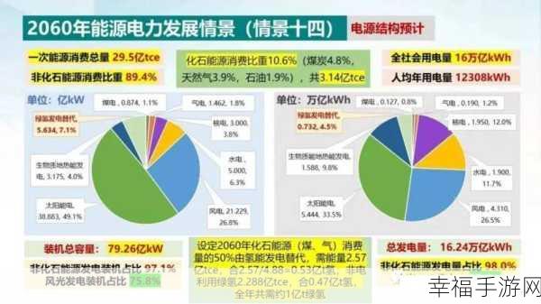 年轻继拇3的机能量发展：年轻继拇3的机能量提升与未来发展路径探讨