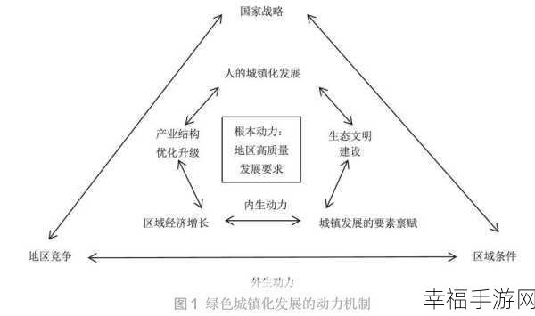 年轻继拇3的机能量发展：年轻继拇3的机能量提升与未来发展路径探讨