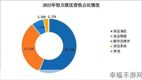 桶机2023：2023年拓展桶机的创新技术与市场前景分析