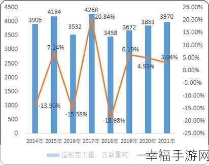 桶机2023：2023年拓展桶机的创新技术与市场前景分析