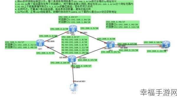 by网站进入192.168.在线观看：通过拓展by网站访问192.168.网络的详细步骤解析