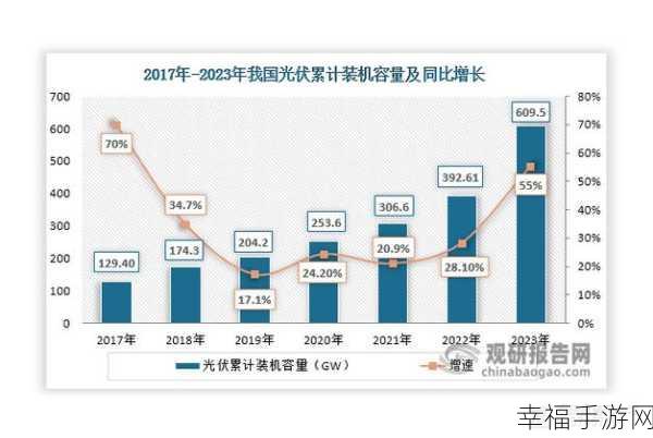 v8成品人：创新驱动：拓展V8成品的市场潜力与应用前景