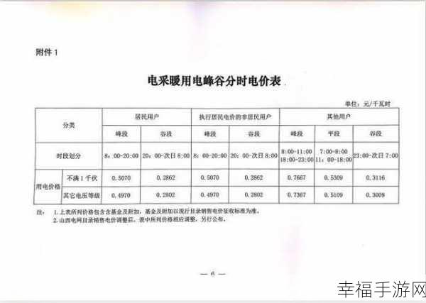 韩国三级电费免费：探索韩国三级电费减免政策及其对家庭经济的影响