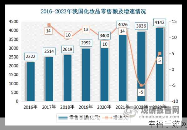 精产国品一二三产区9977：全面提升精产国品一二三产业区9977的综合发展策略